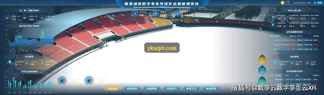 K8电子凯发实时风控大屏