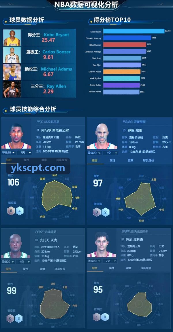 K8电子凯发底层微服务架构与数据流向